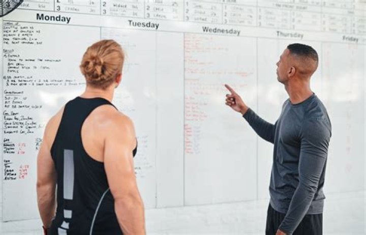 How many times a week should you do sprint training?