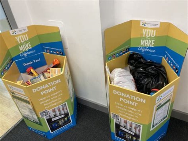 How much can you write off for clothing donations?