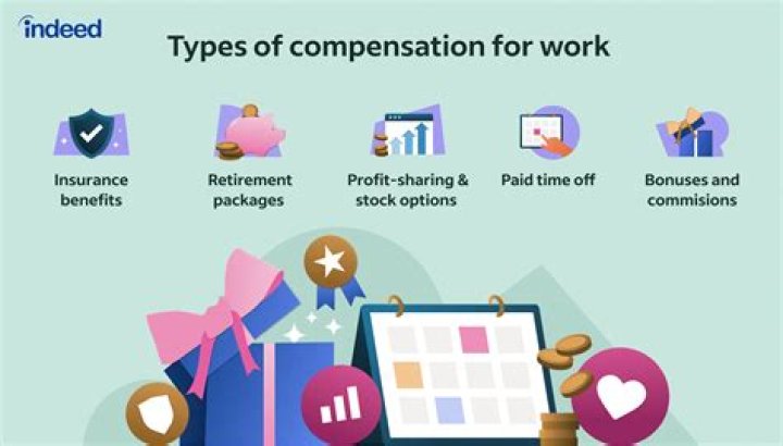 How much compensation do you get for slipping on a wet floor?