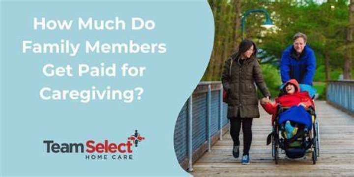 How much do SAS members get paid?