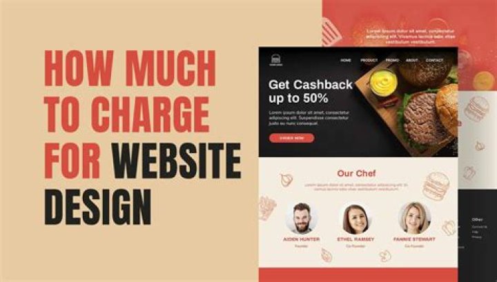 How much do you charge for email design?