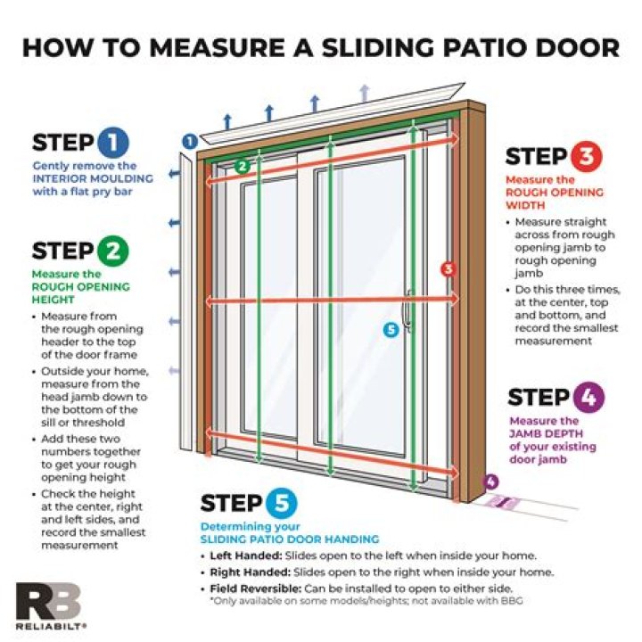How much does a 12 foot patio door cost?