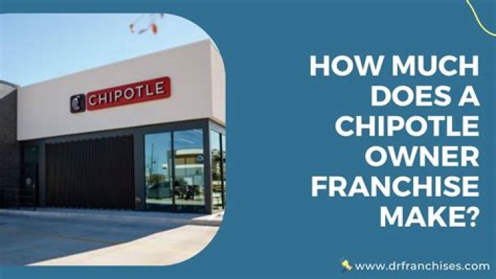 How much does a Chipotle franchise owner make?