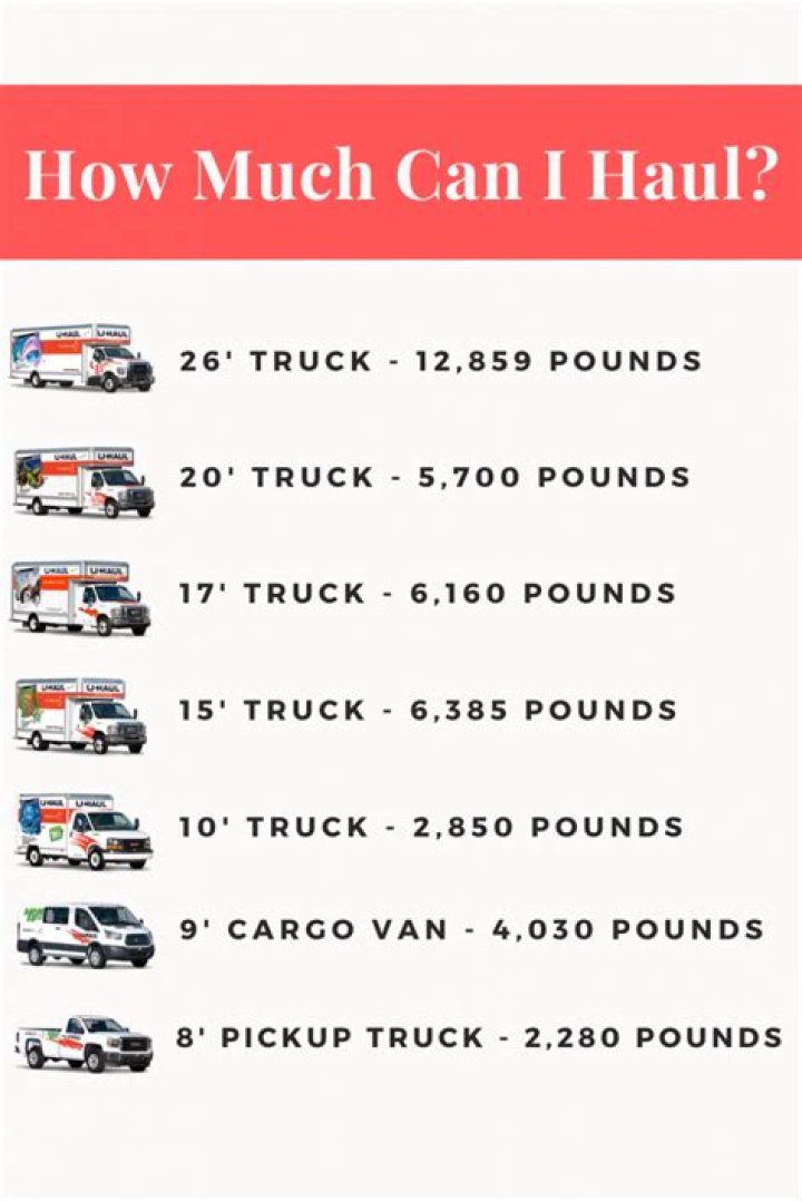 How much does a Giant XtC weight?