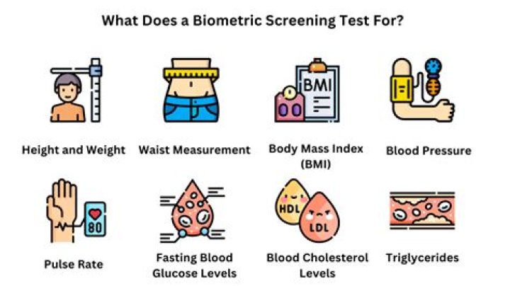 How much does a quest biometric screening cost?