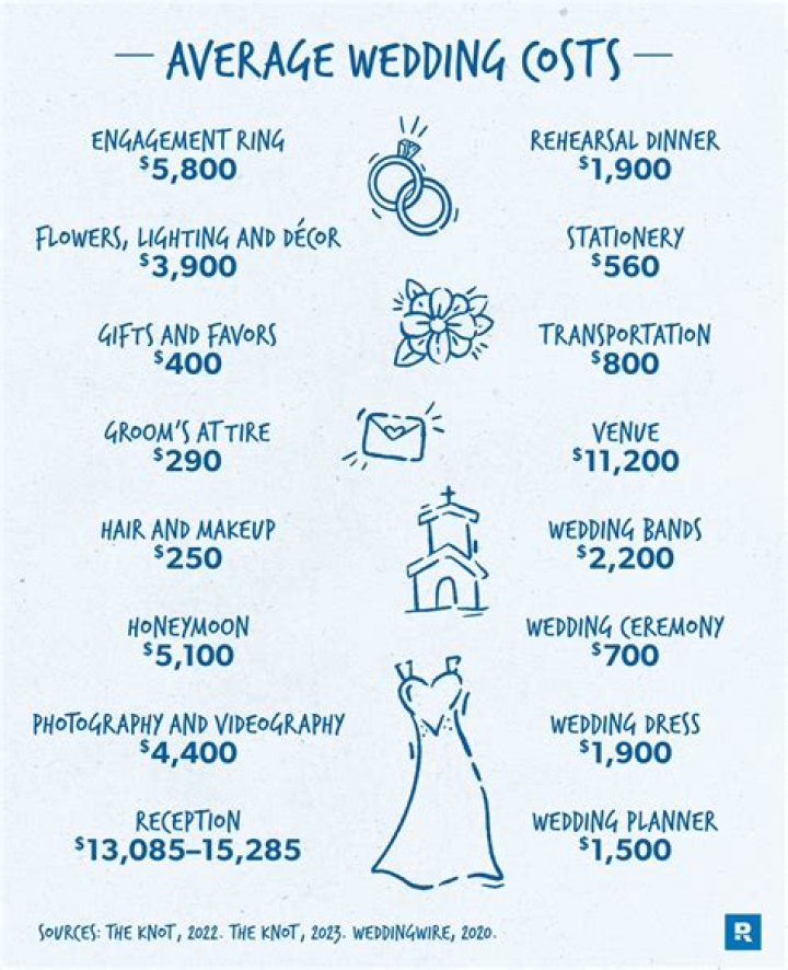 How much does a tear gas gun cost?