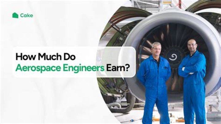 How much does aerospace engineer earn in India?
