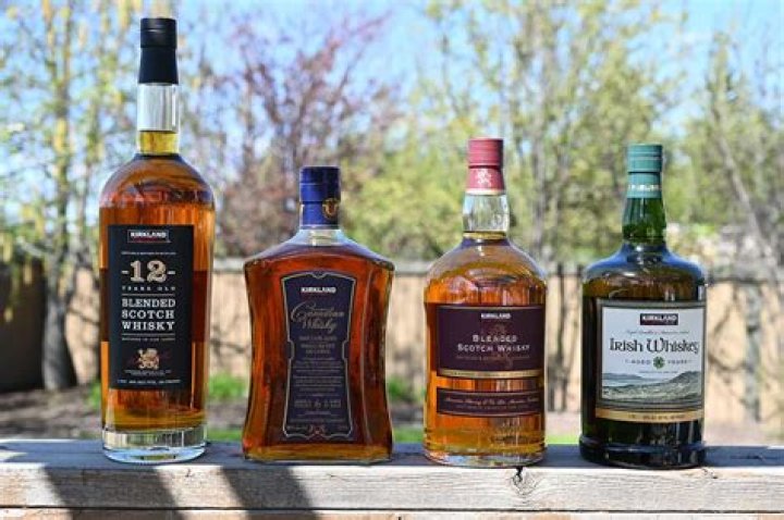 How much does Canadian whiskey cost?