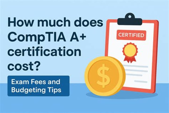 How much does FIPS certification cost?