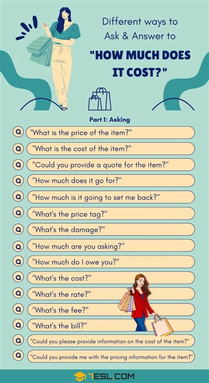 How much does it cost to eat at Jiro?