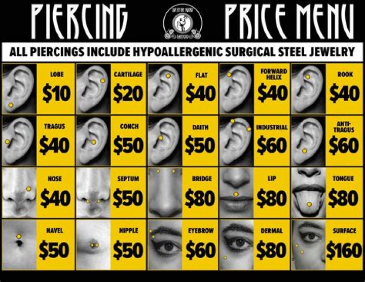 How much does it cost to get into Paul Bunyan Land?