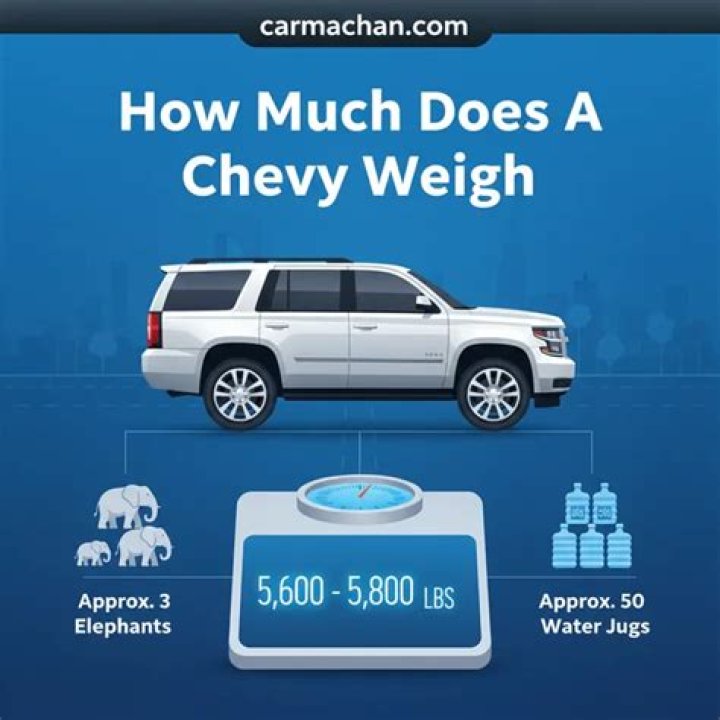 How much does my Chevy Tahoe weigh?