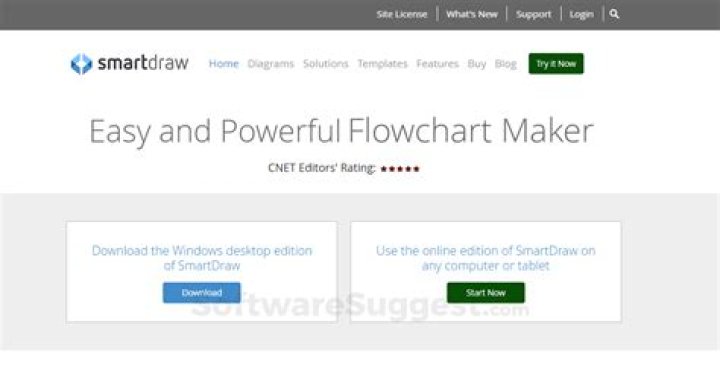 How much does SmartDraw cost?