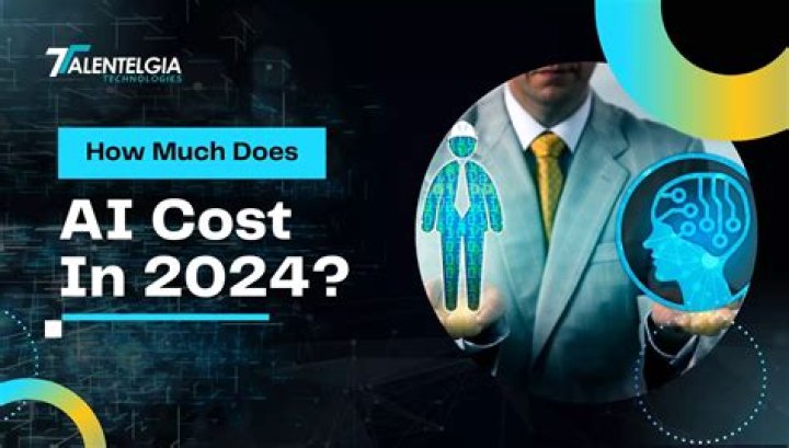 How much does talent insights cost?