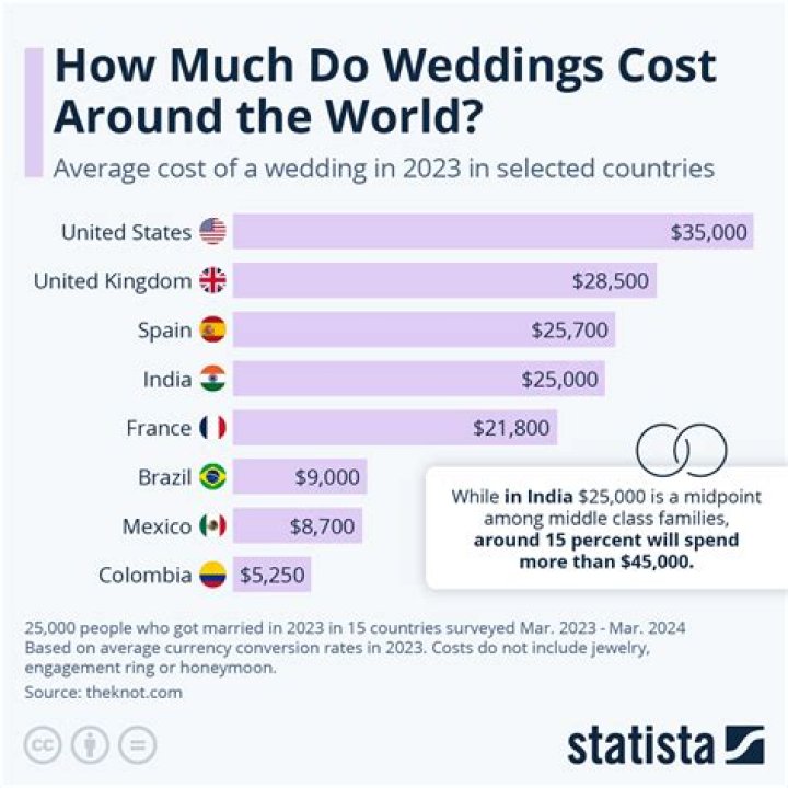How much does the average newspaper ad cost?