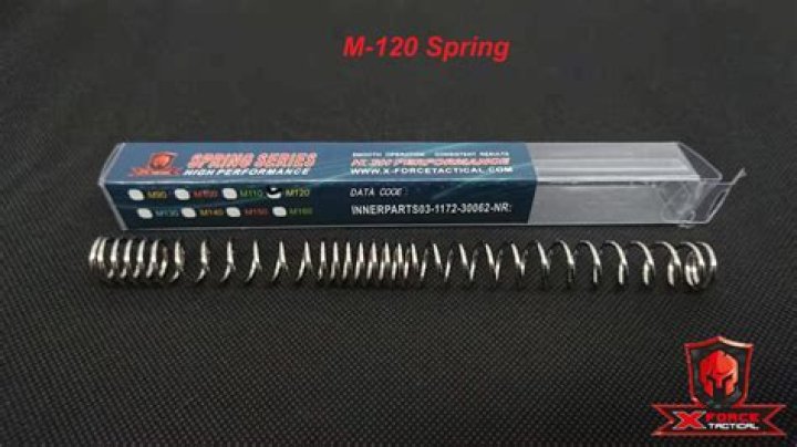 How much FPS is a M120 spring?