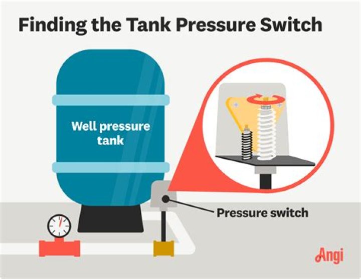 How much fuel pressure should a LB7 have?