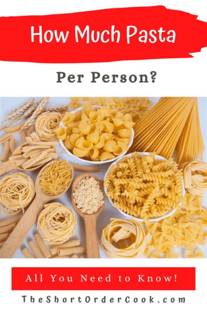 How much is pasta in the Philippines?