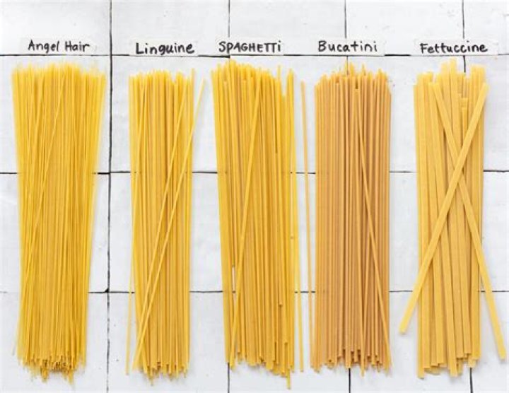 How much spaghetti does it take to feed 25 people?