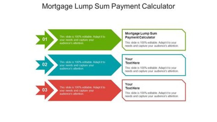 How much will a lump sum payment affect my mortgage?