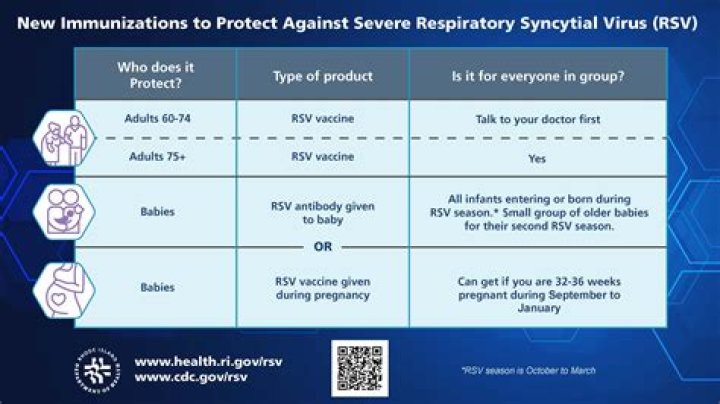 How often can you have a Racz procedure?