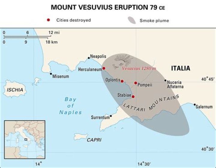 How old is Mount Vesuvius 2020?