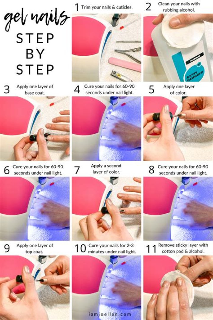 How to do gel nails at home?