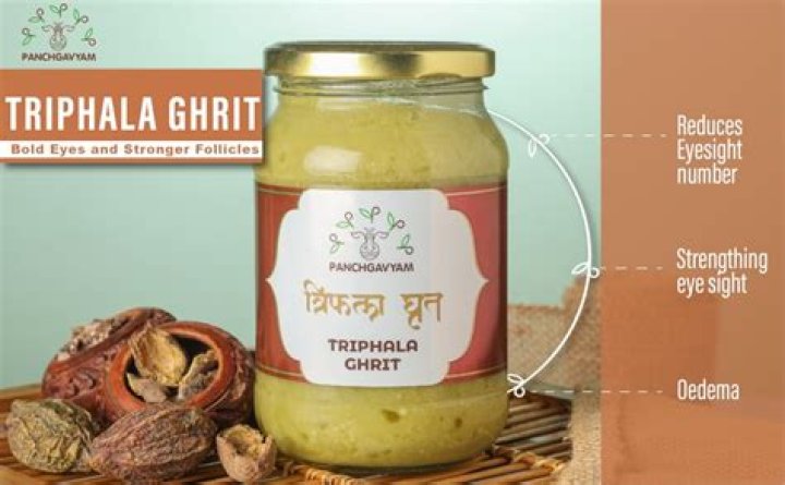 How triphala Ghrit is used for eyes?