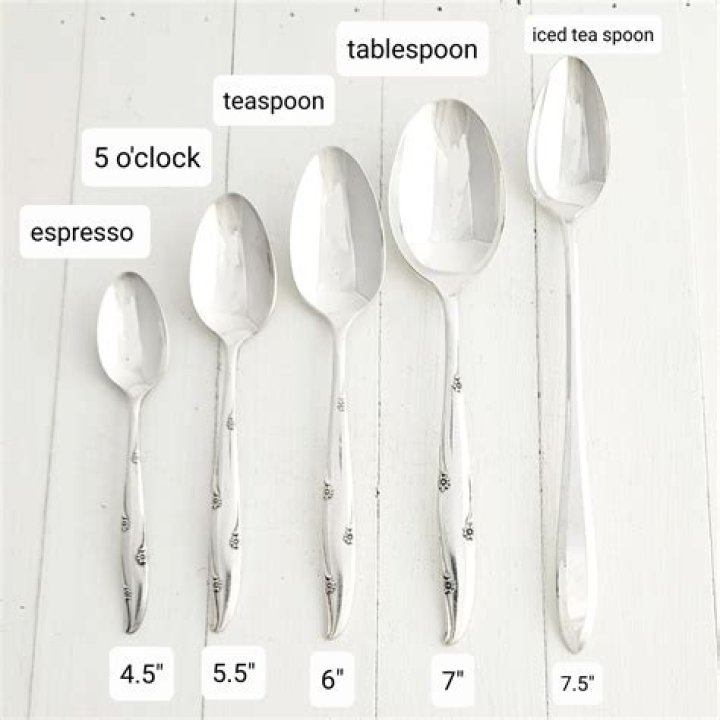 Is 2 ml half a teaspoon?