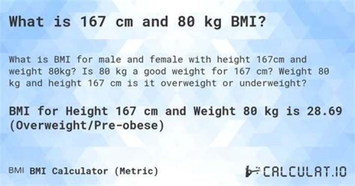 Is 80kg good for 175 cm?