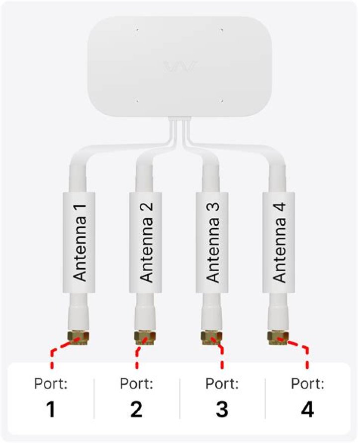 Is a CradlePoint a hotspot?