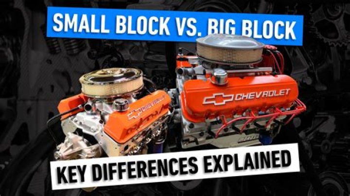 Is a Pontiac 400 a big block or small block?
