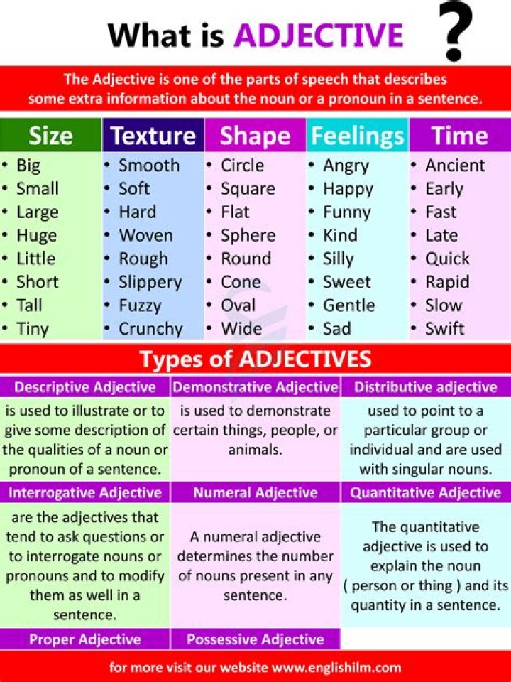 Is affronted an adjective?