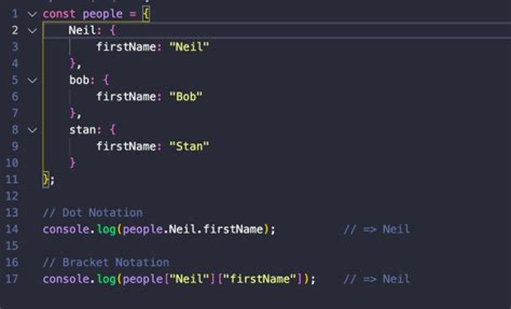 Is better written in dot notation JavaScript?