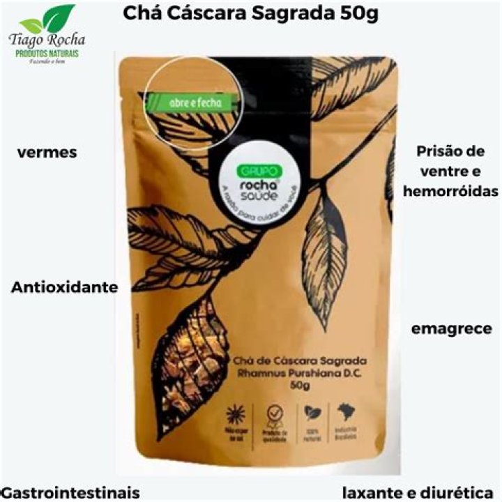 Is cascara sagrada the same as Senna?