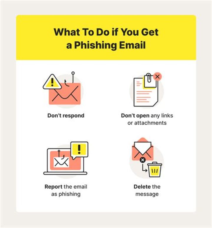 Is chirp mail safe?