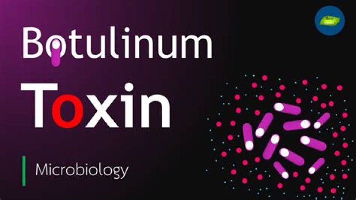 Is Clostridium botulinum sulfite-reducing?