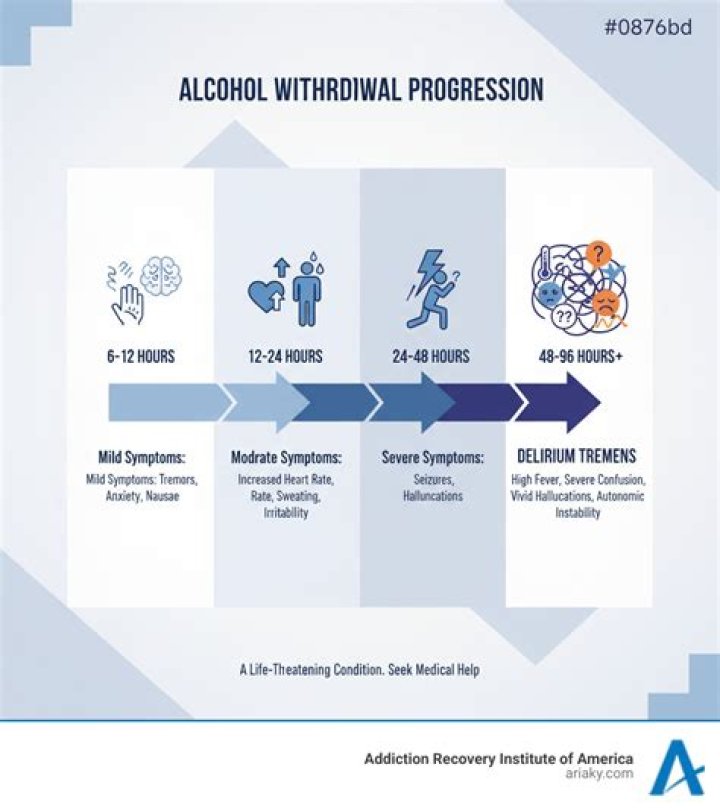 Is delirium fatal?