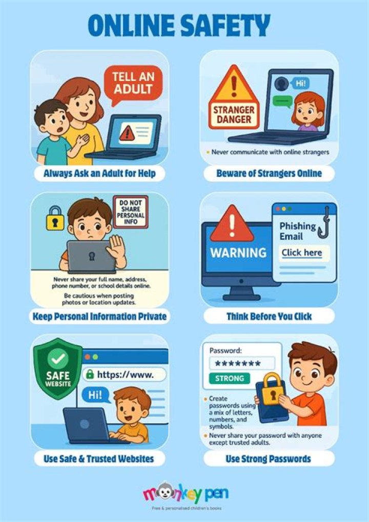 Is Dictionary com safe for kids?