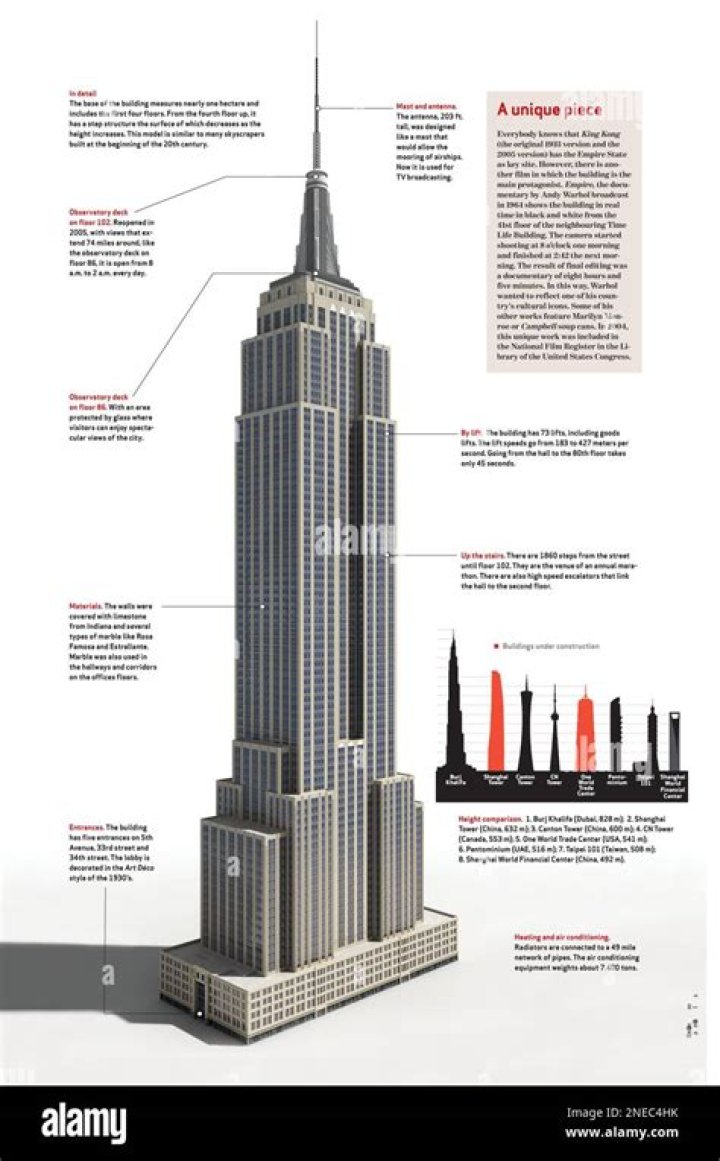 Is Empire State based on a true story?