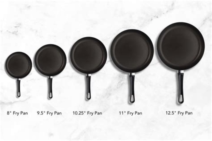 Is frying better than pan?