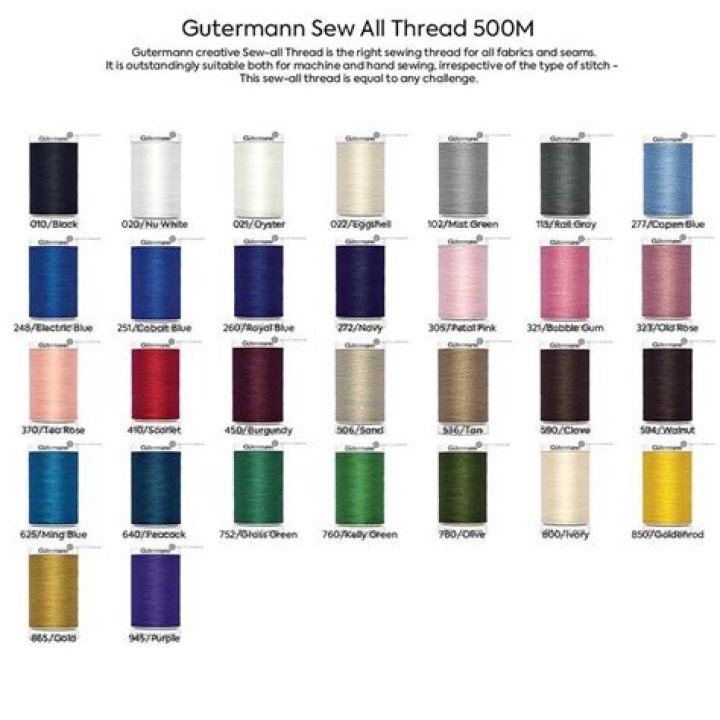 Is gutermann thread strong?