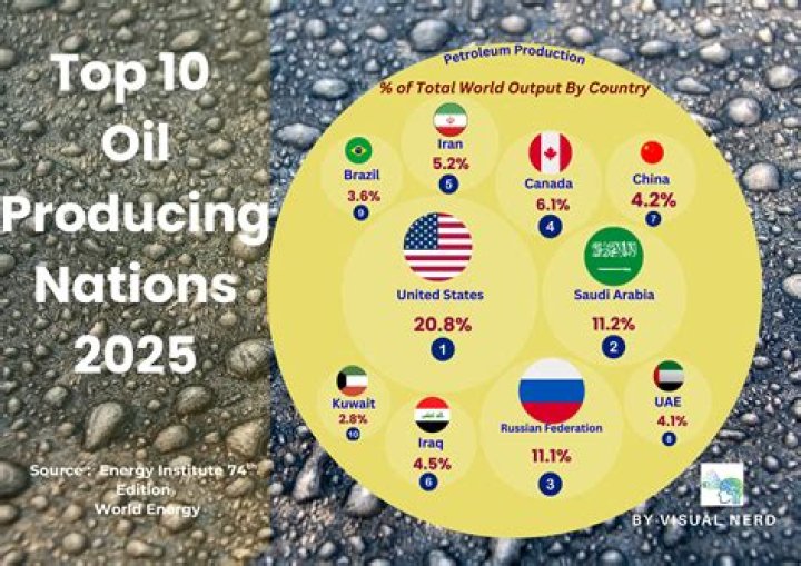 Is gutter oil still a problem in China?