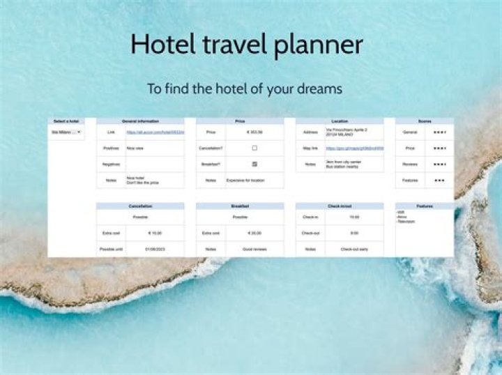 Is HotelPlanner free?