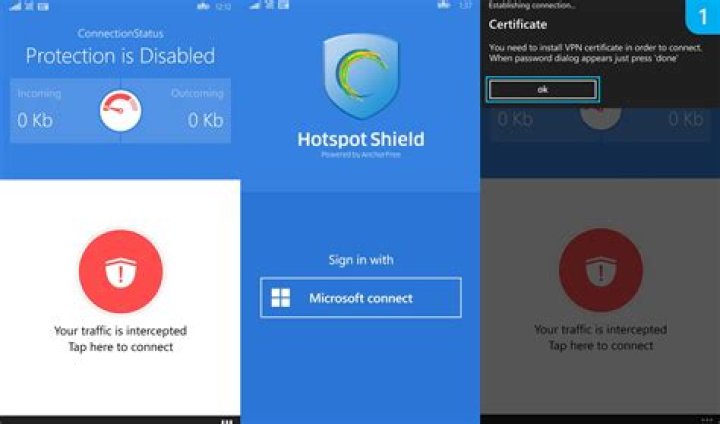 Is Hotspot Shield VPN bad?