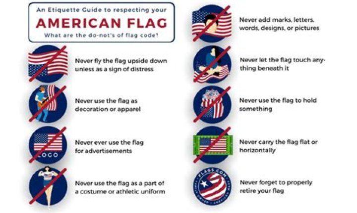 Is it disrespectful to fly the flag upside down?