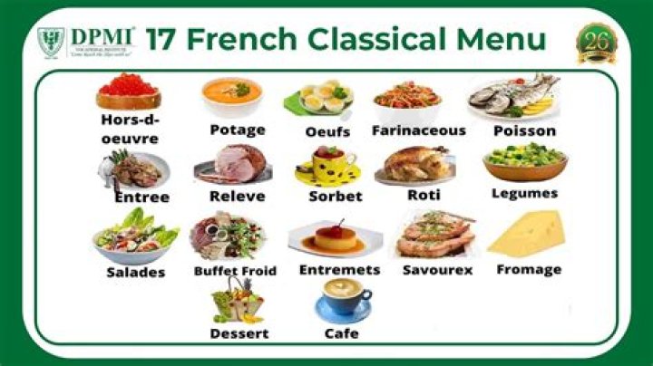 Is ketchup allowed in French schools?