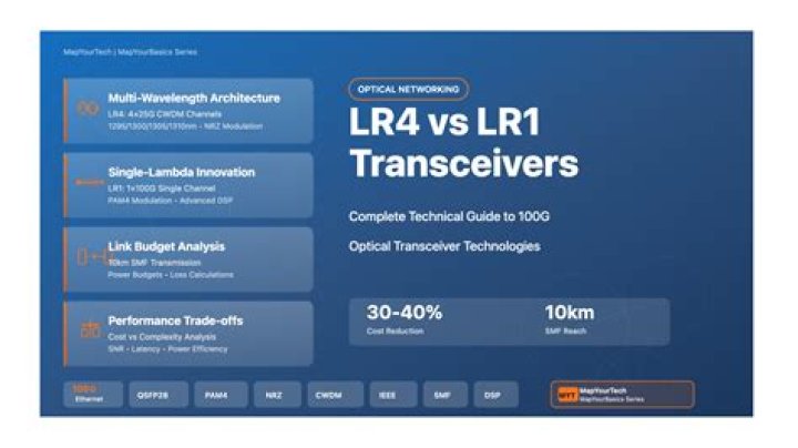 Is LR3 or LR4 better?