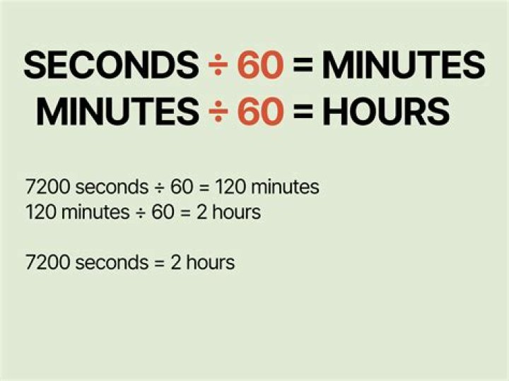 Is microtime in seconds?