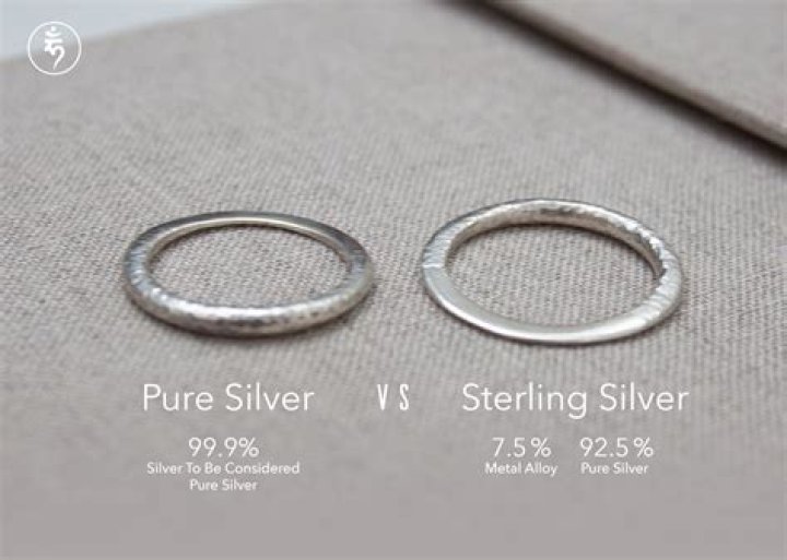 Is nickel alloy 925 magnetic?